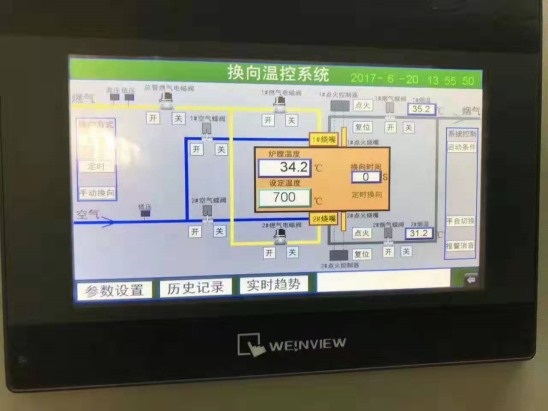 蓄热式烧嘴:PLC自动控制系统